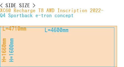 #XC60 Recharge T8 AWD Inscription 2022- + Q4 Sportback e-tron concept
